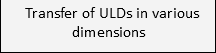  Transfer of ULDs in various dimensions