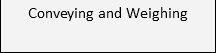 Conveying and Weighing