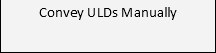 Convey ULDs Manually 